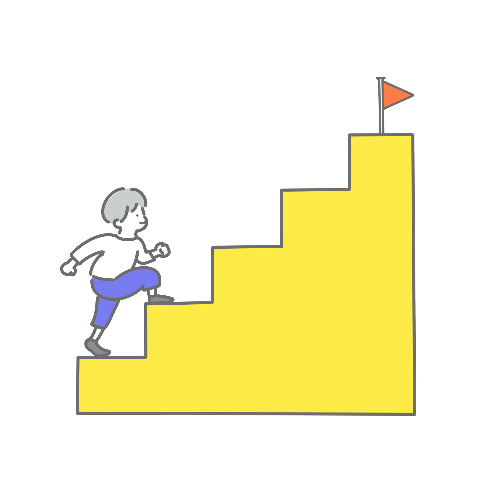 ステップ・バイ・ステップで進めよう